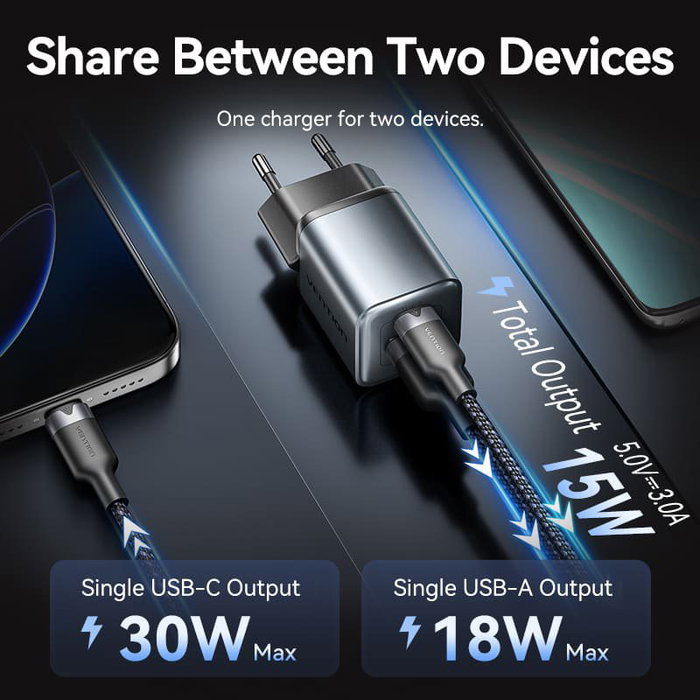 Vention Cargador de Pared GaN 30W con 2 Puertos USB (USB-C y USB-A) FEW-EU Vention Cargador de Pared GaN 30W con 2 Puertos USB (USB-C y USB-A) FEW-EU